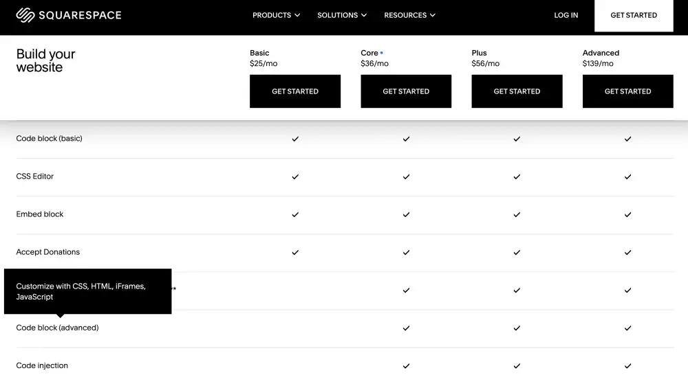 Custom Css Costs Extra